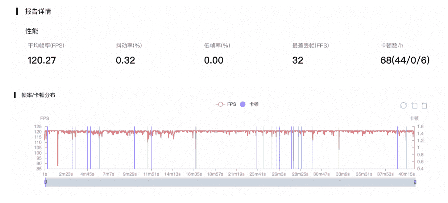 黑鲨5 Pro评测：设计低调不低端，《原神》表现令人吃惊