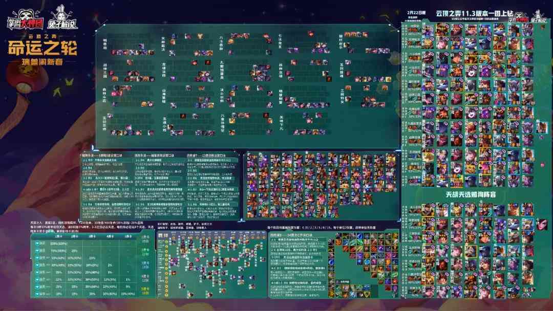 云顶之弈S6抢先看，50位新英雄27个羁绊，德莱文击杀爆装备