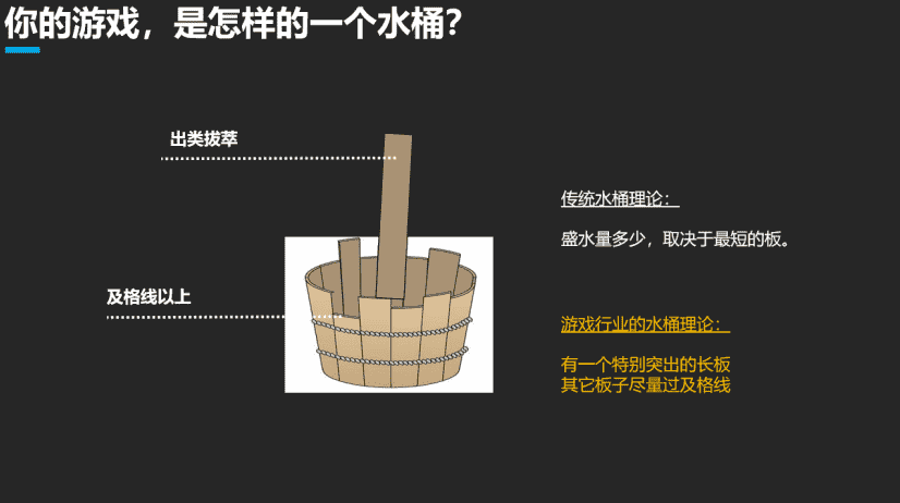 前网易樱花工作室制作人：怎么做一款让人喊「太牛了」的精品游戏