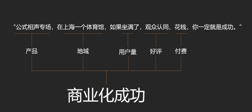 前网易樱花工作室制作人：怎么做一款让人喊「太牛了」的精品游戏