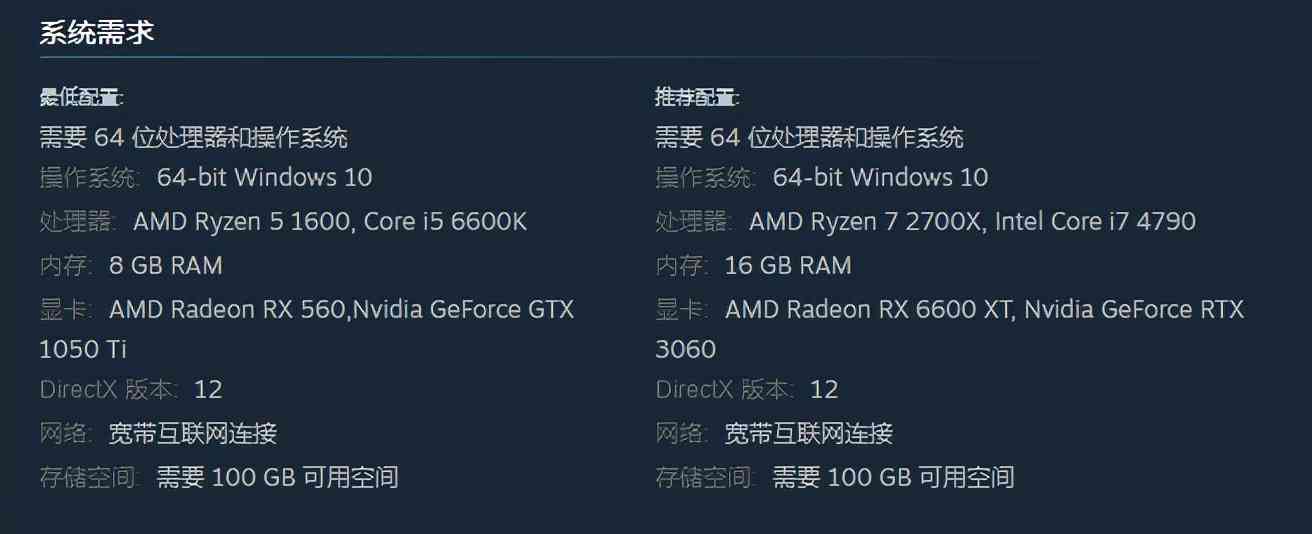 RTX 3080大战《战地风云2042》：身临其境的硬核战场体验