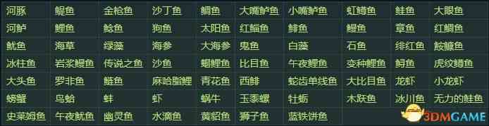 《星露谷物语》全收集图鉴全人物喜好 wiki百科攻略