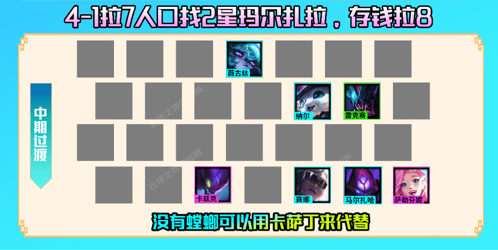 云顶之弈S6.5：名流蚂蚱，痛苦面具2.0，0同行独家冷门3星必吃