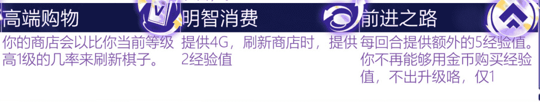 云顶S6.5赛季海克斯全解析，220种变化局局不一样