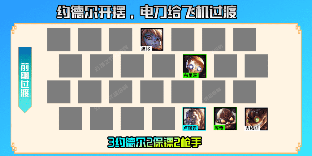 云顶之弈S6.5：德莱文的噩梦诞生！执法狙神，版本T1阵容