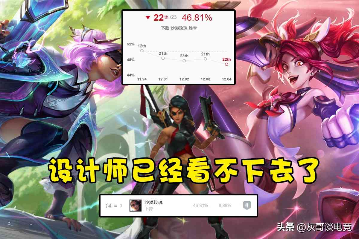 LOL设计师钦点“ADC之王”，连续加强4个版本，后期比战士还能打