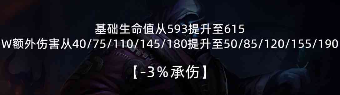 12.6版本改动大乱斗分析及环境预测