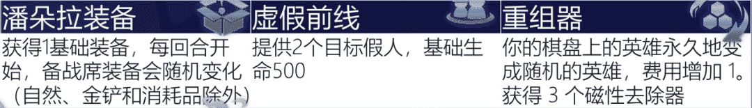 云顶S6.5赛季海克斯全解析，220种变化局局不一样