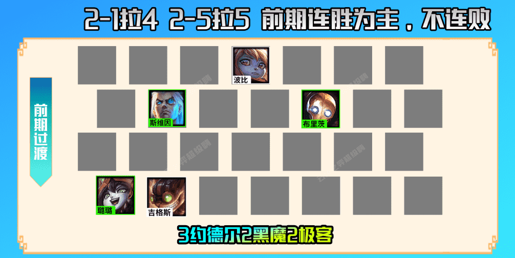 云顶之弈S6.5：T1黑魔阿狸，不卷3星，不卷5费，2星成型=吃分