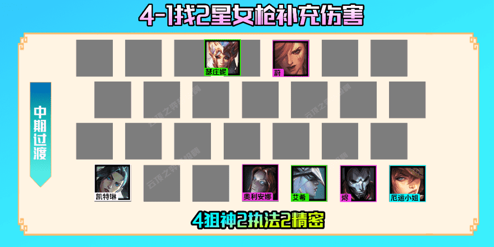 云顶之弈S6.5：德莱文的噩梦诞生！执法狙神，版本T1阵容