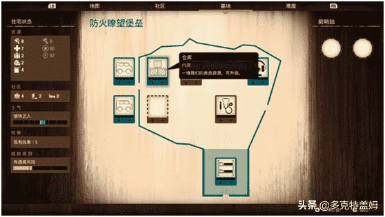 《腐烂国度2》：革新不大但依旧出色的续作