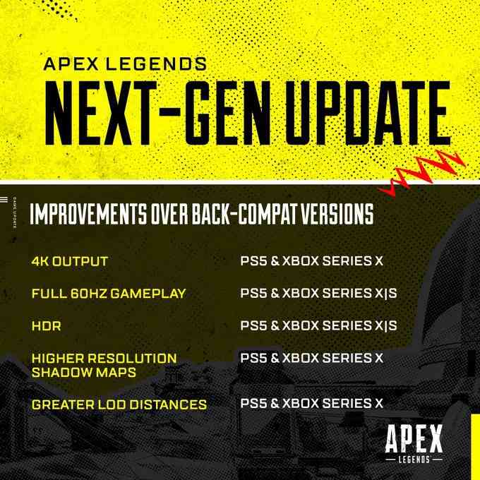 《Apex 英雄》次世代更新明日到来，支持 4K HDR