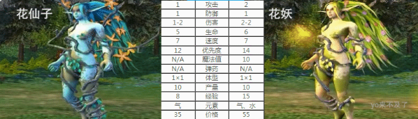 英雄无敌5攻略：汇集了自然界所有优点的种族，森林兵种点评